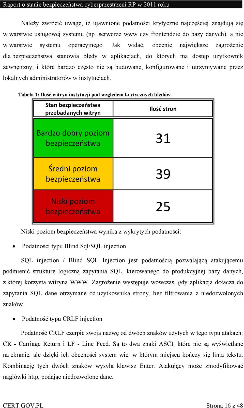 utrzymywane przez lokalnych administratorów w instytucjach. Tabela 1: Ilość witryn instytucji pod względem krytycznych błędów.