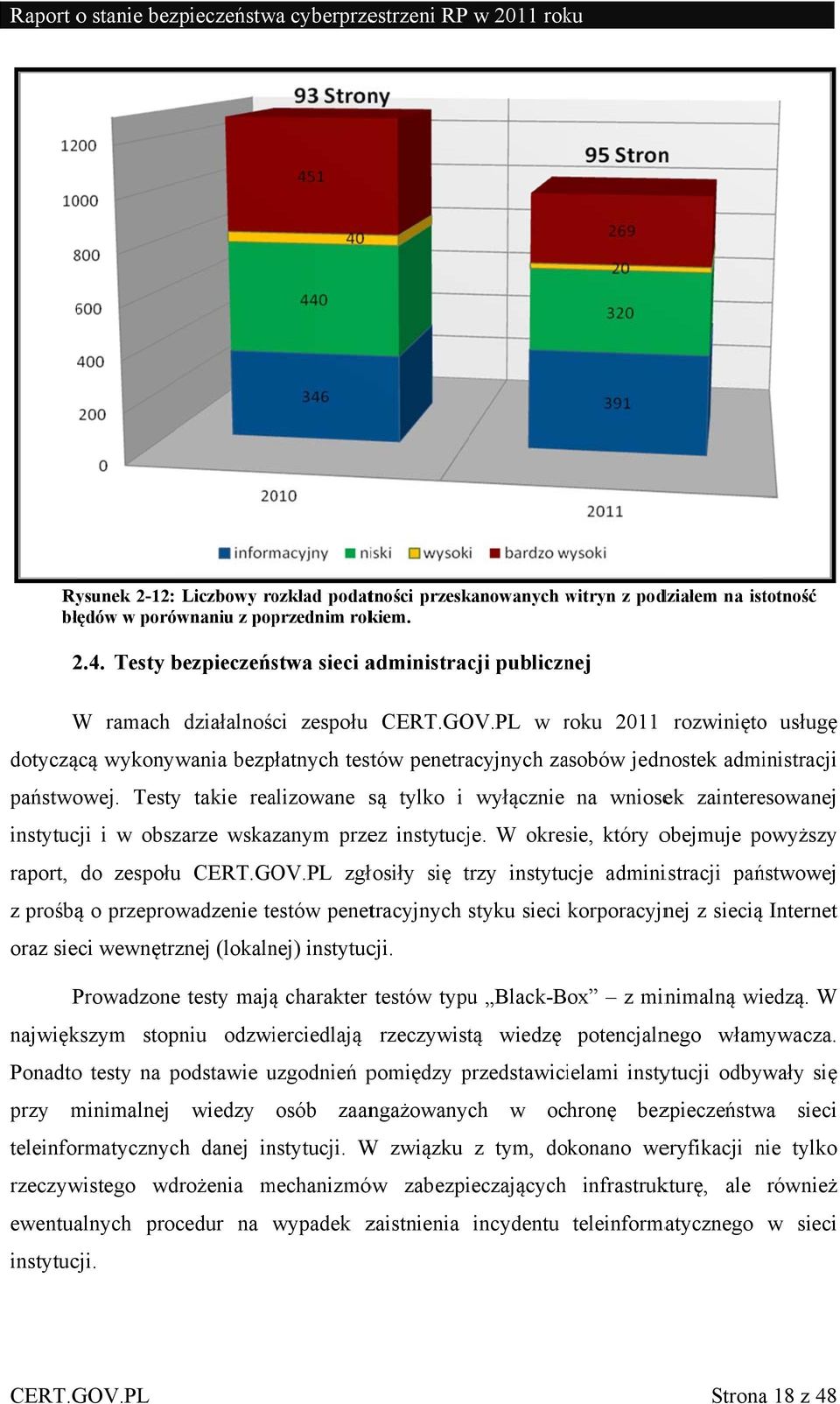 PL w roku r 2011 rozwiniętoo usługę dotyczącą wykonywania bezpłatnych testów penetracyjnych zasobów jednostek administracji państwowej.