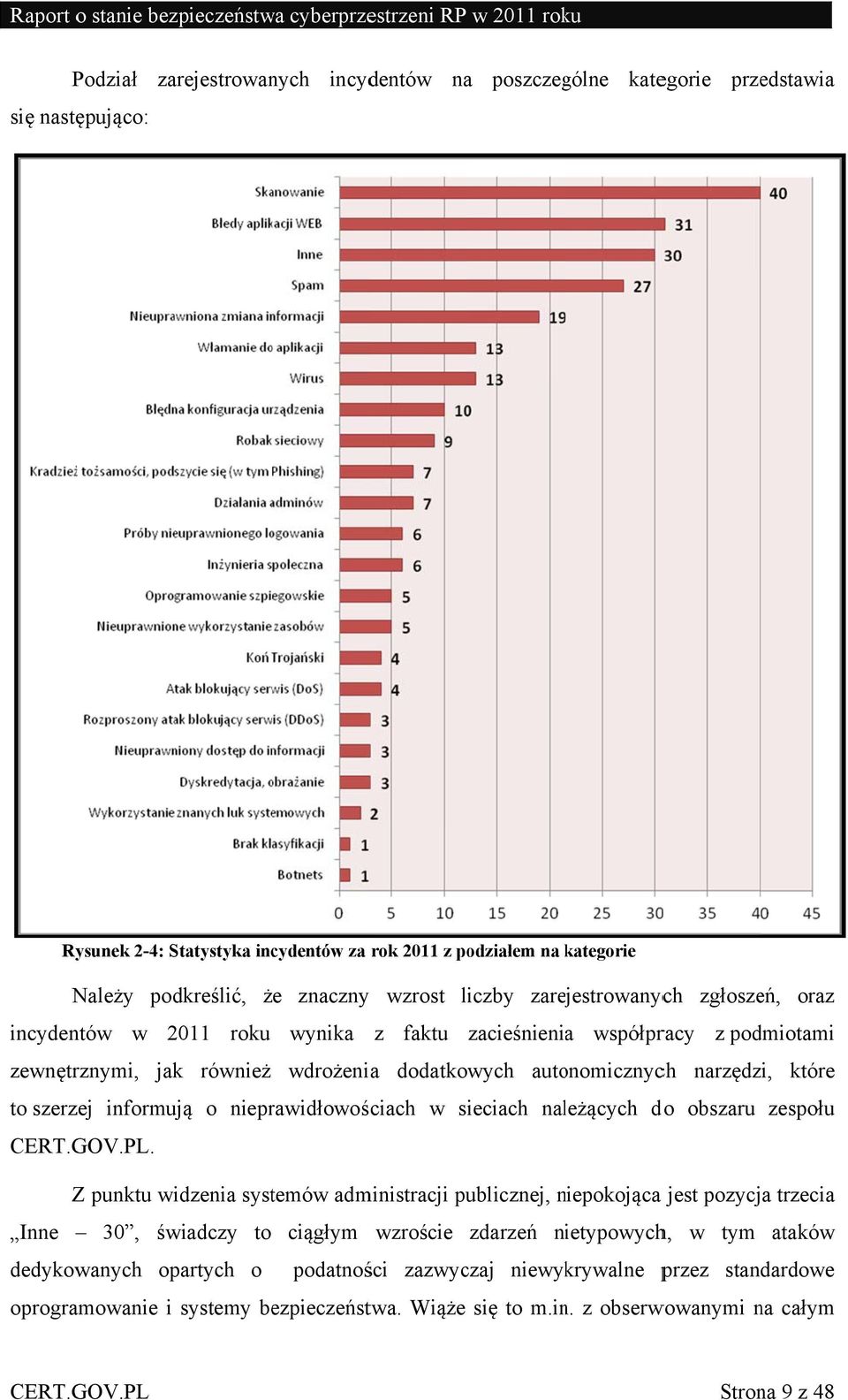 to szerzej informują o nieprawidłowościach w sieciach należących do obszaru zespołu CERT.GOV.PL.