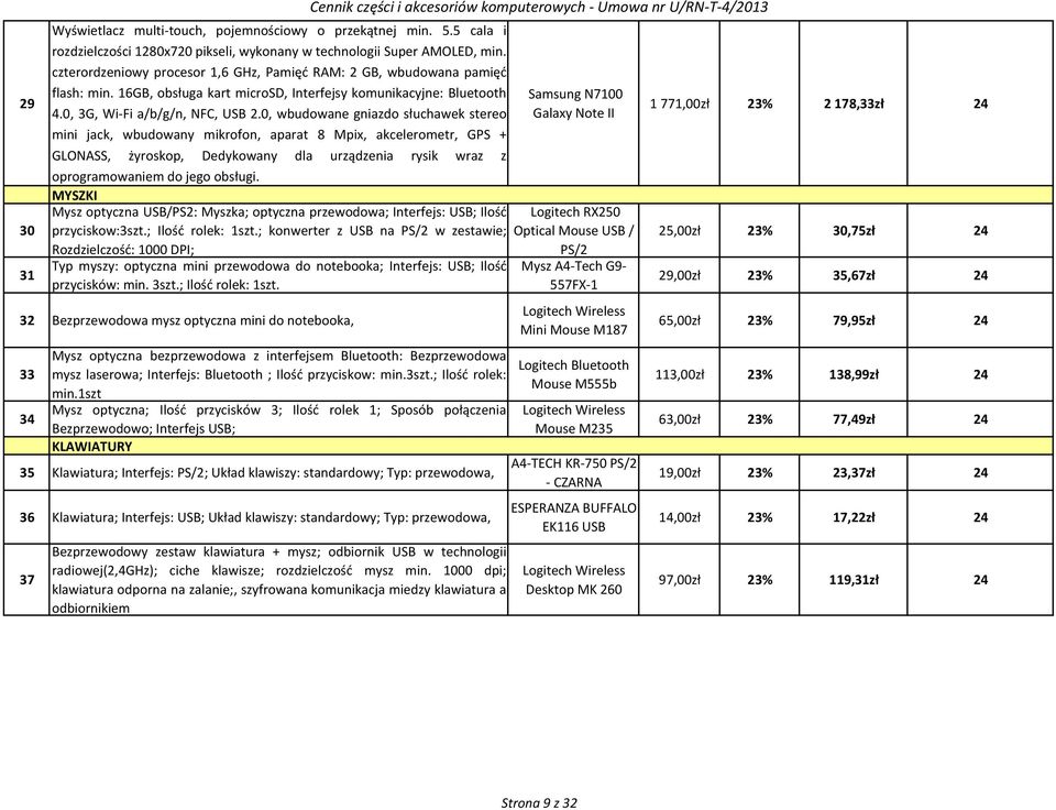 0, wbudowane gniazdo słuchawek stereo mini jack, wbudowany mikrofon, aparat 8 Mpix, akcelerometr, GPS + GLONASS, żyroskop, Dedykowany dla urządzenia rysik wraz z oprogramowaniem do jego obsługi.