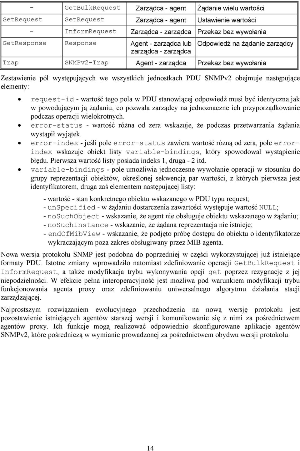 obejmuje następujące elementy: request-id - wartość tego pola w PDU stanowiącej odpowiedź musi być identyczna jak w powodującym ją żądaniu, co pozwala zarządcy na jednoznaczne ich przyporządkowanie