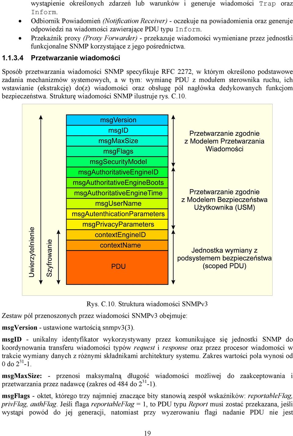 Przekaźnik proxy (Proxy Forwarder) - przekazuje wiadomości wymieniane przez jednostki funkcjonalne SNMP korzystające z jego pośrednictwa. 1.1.3.