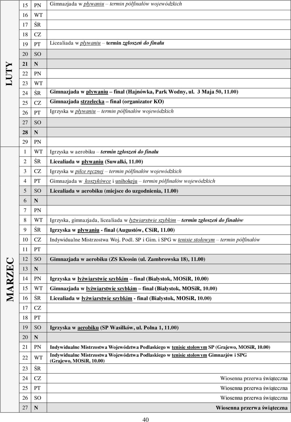 00) 25 CZ Gimnazjada strzelecka finał (organizator KO) 26 PT Igrzyska w pływaniu termin półfinałów wojewódzkich 27 SO 28 N 29 PN 1 WT Igrzyska w aerobiku termin zgłoszeń do finału 2 ŚR Licealiada w