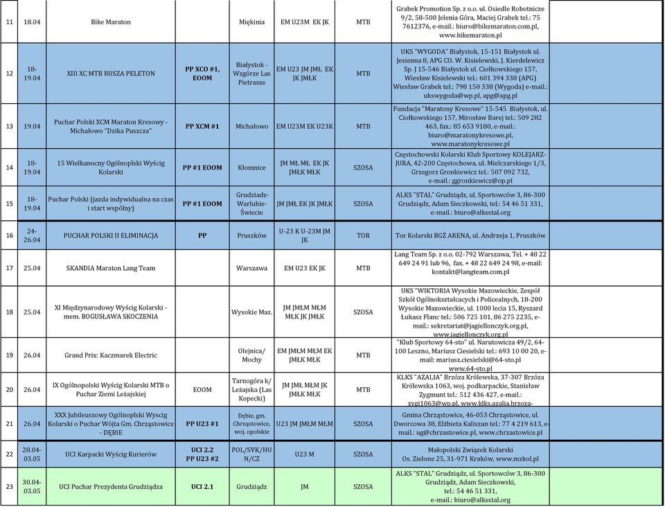 : ukswygoda@wp.pl, apg@apg.pl 13 19.04 Puchar Polski XCM Maraton Kresowy - Michałowo "Dzika Puszcza" PP XCM #1 Michałowo EM U23M EK U23K Fundacja "Maratony Kresowe" 15-545 Białystok, ul.