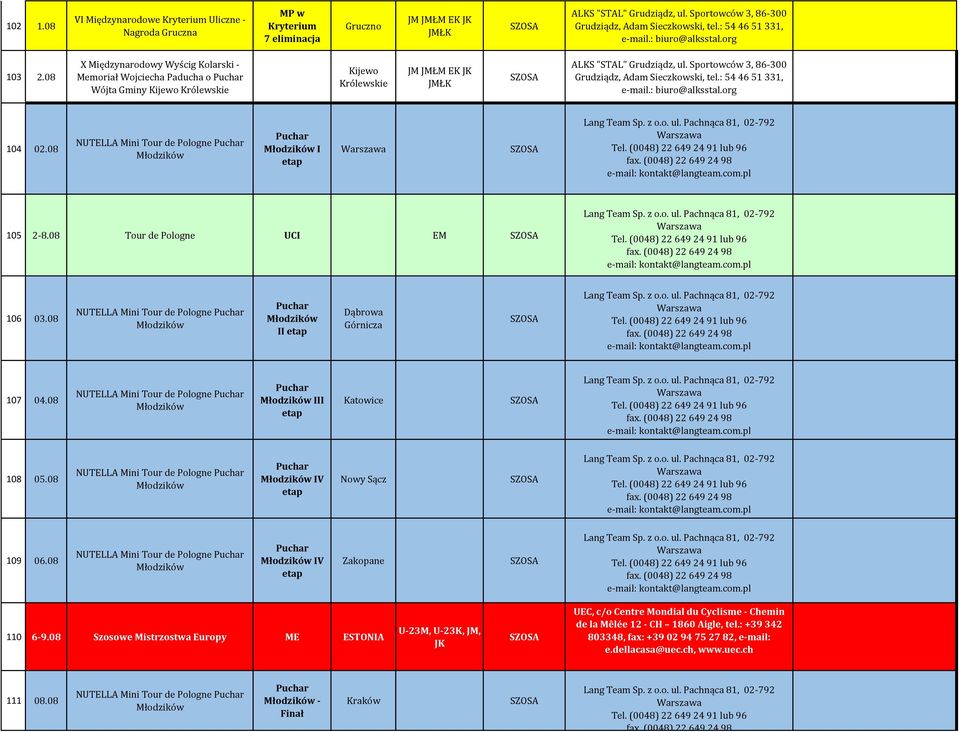 Sportowców 3, 86-300 Grudziądz, Adam Sieczkowski, tel.: 54 46 51 331, e-mail.: biuro@alksstal.org 104 02.08 NUTELLA Mini Tour de Pologne Puchar Puchar I etap 105 2-8.08 Tour de Pologne UCI EM 106 03.