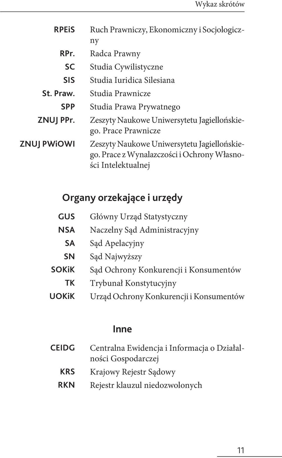 Jagiellońskiego. Prace Prawnicze Zeszyty Naukowe Uniwersytetu Jagiellońskiego.