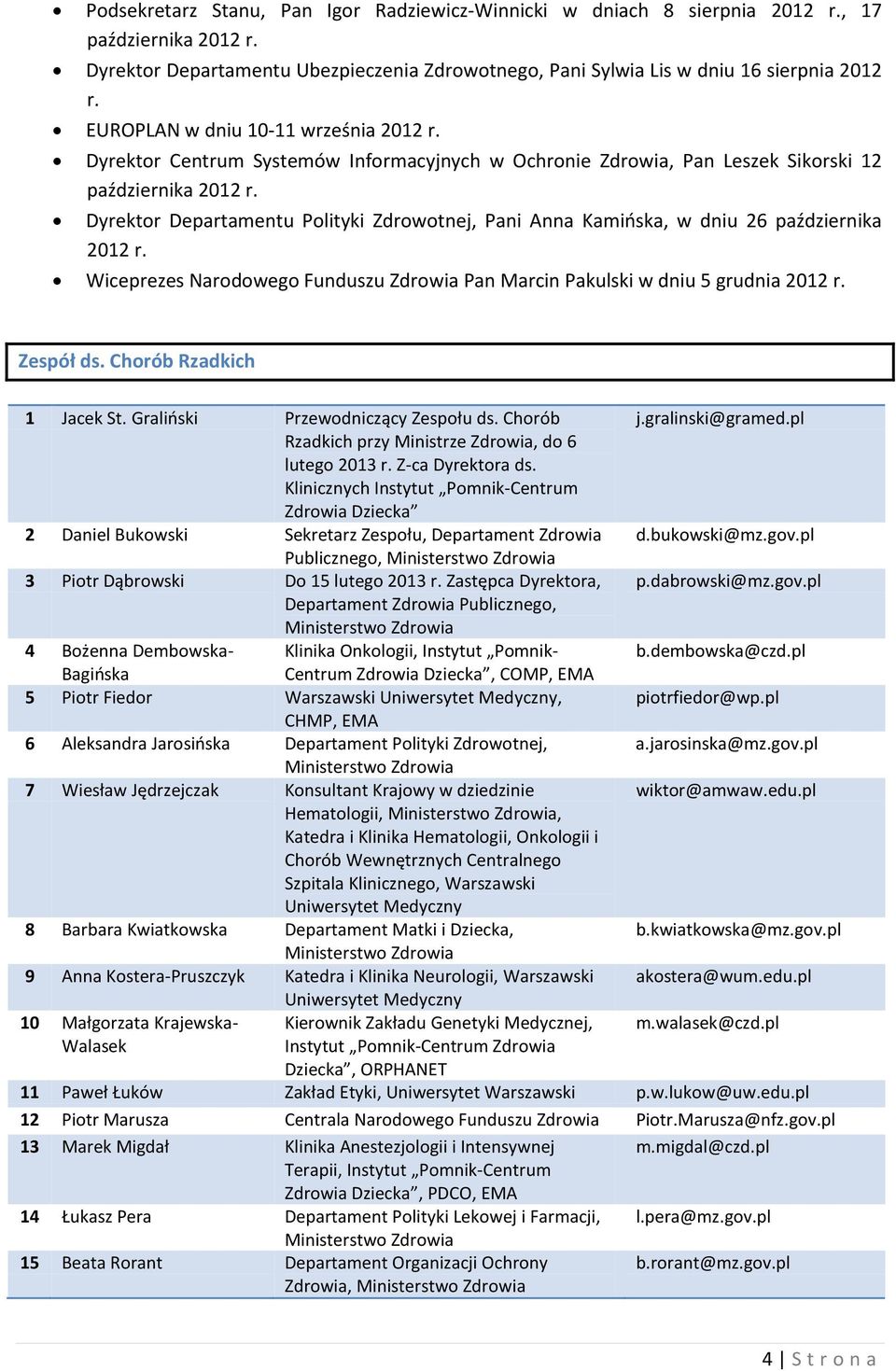 Dyrektor Departamentu Polityki Zdrowotnej, Pani Anna Kamińska, w dniu 26 października 2012 r. Wiceprezes Narodowego Funduszu Zdrowia Pan Marcin Pakulski w dniu 5 grudnia 2012 r. Zespół ds.