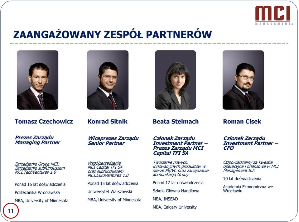 0 Ponad 15 lat doświadczenia Politechnika Wrocławska MBA, University of Minnesota Współzarządzanie MCI Capital TFI SA oraz subfunduszem MCI.EuroVentures 1.