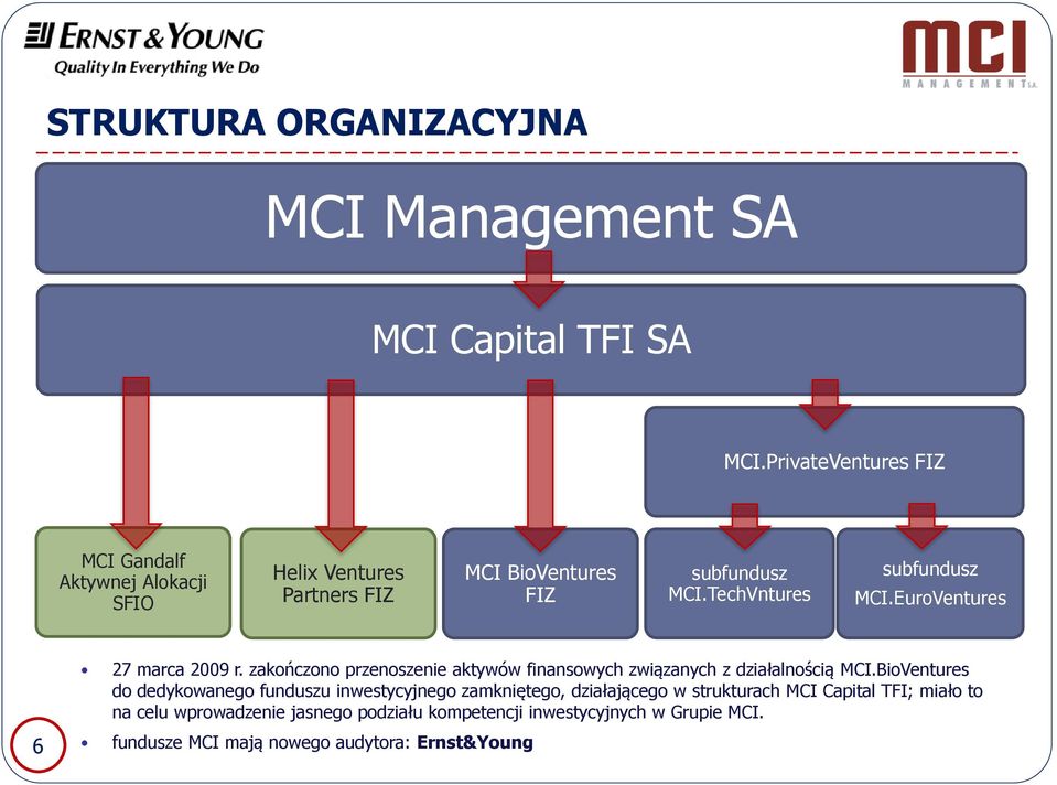 TechVntures subfundusz MCI.EuroVentures 6 27 marca 2009 r. zakończono przenoszenie aktywów finansowych związanych z działalnością MCI.