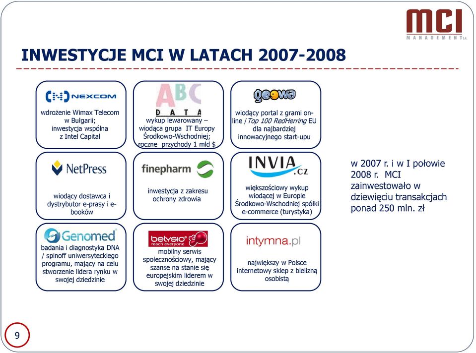 wiodącej w Europie Środkowo-Wschodniej spółki e-commerce (turystyka) w 2007 r. i w I połowie 2008 r. MCI zainwestowało w dziewięciu transakcjach ponad 250 mln.