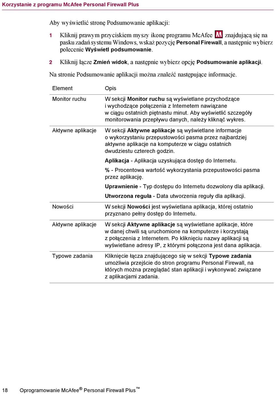 Na stronie Podsumowanie aplikacji można znaleźć następujące informacje.