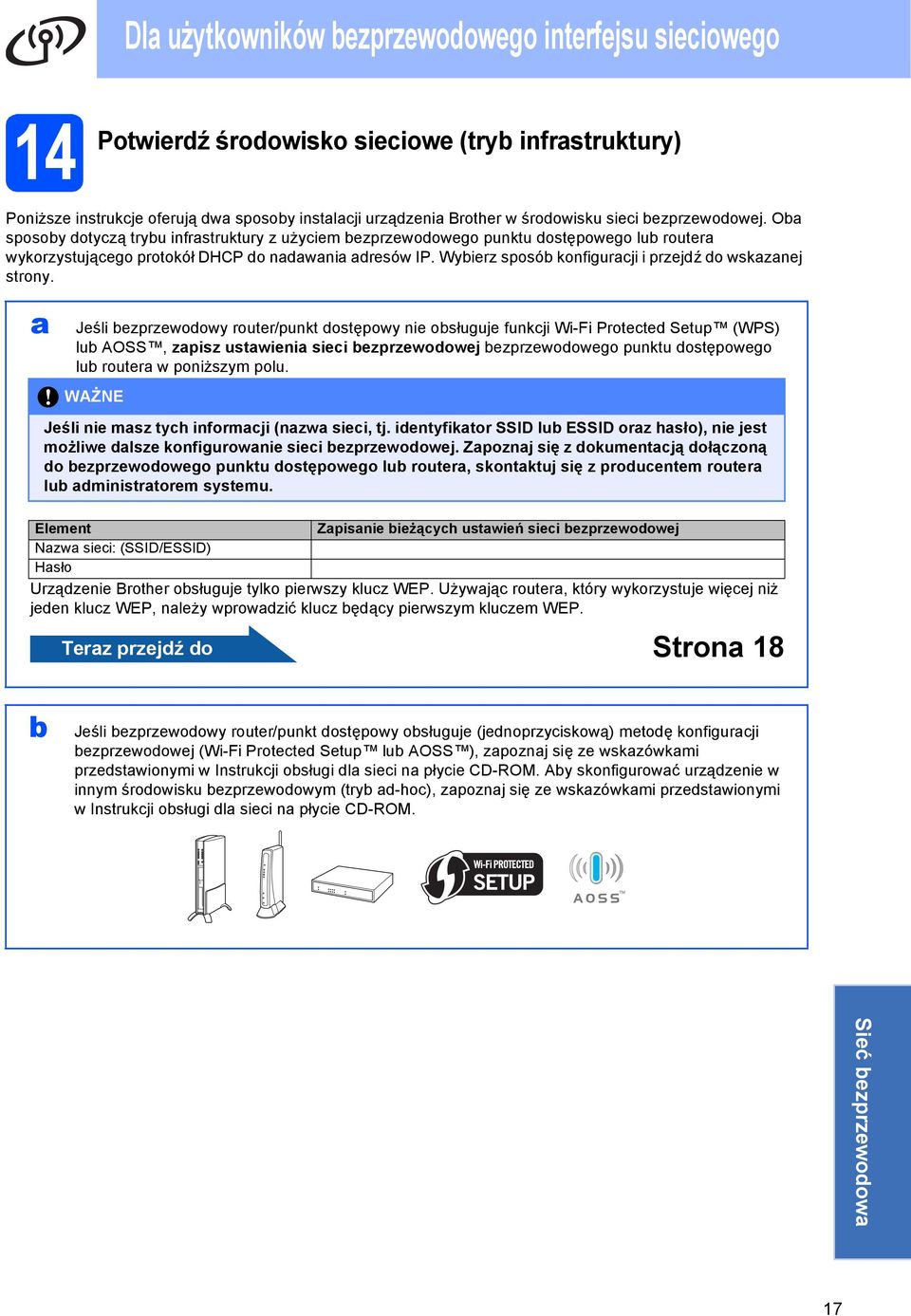 Jśli zprzwoowy routr/punkt ostępowy ni osługuj funkji Wi-Fi Prott Stup (WPS) lu AOSS, zpisz ustwini sii zprzwoowj zprzwoowgo punktu ostępowgo lu routr w poniższym polu.