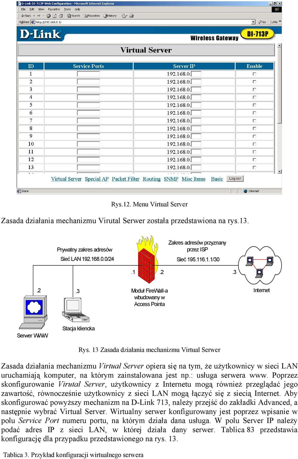 13 Zasada działania mechanizmu Virtual Serwer Zasada działania mechanizmu Virtual Server opiera się na tym, że użytkownicy w sieci LAN uruchamiają komputer, na którym zainstalowana jest np.