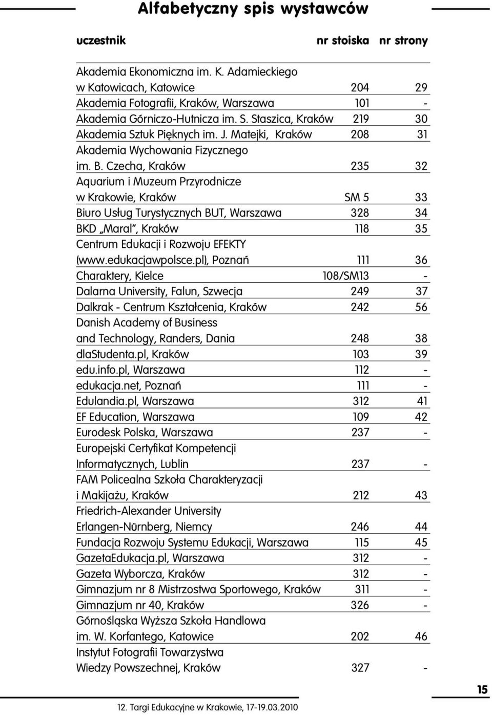 Matejki, Kraków 208 31 Akademia Wychowania Fizycznego im. B.