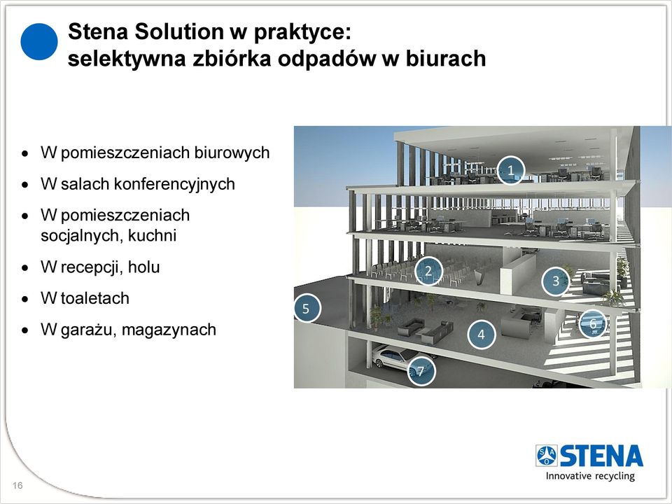 konferencyjnych 1 W pomieszczeniach socjalnych, kuchni