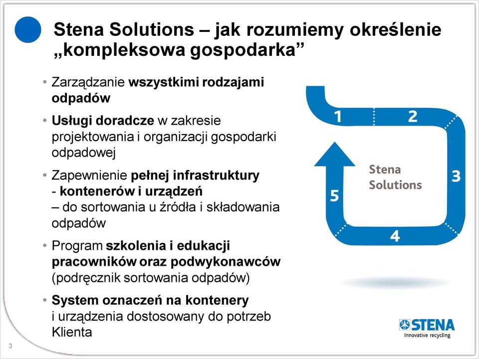 kontenerów i urządzeń do sortowania u źródła i składowania odpadów Program szkolenia i edukacji pracowników oraz