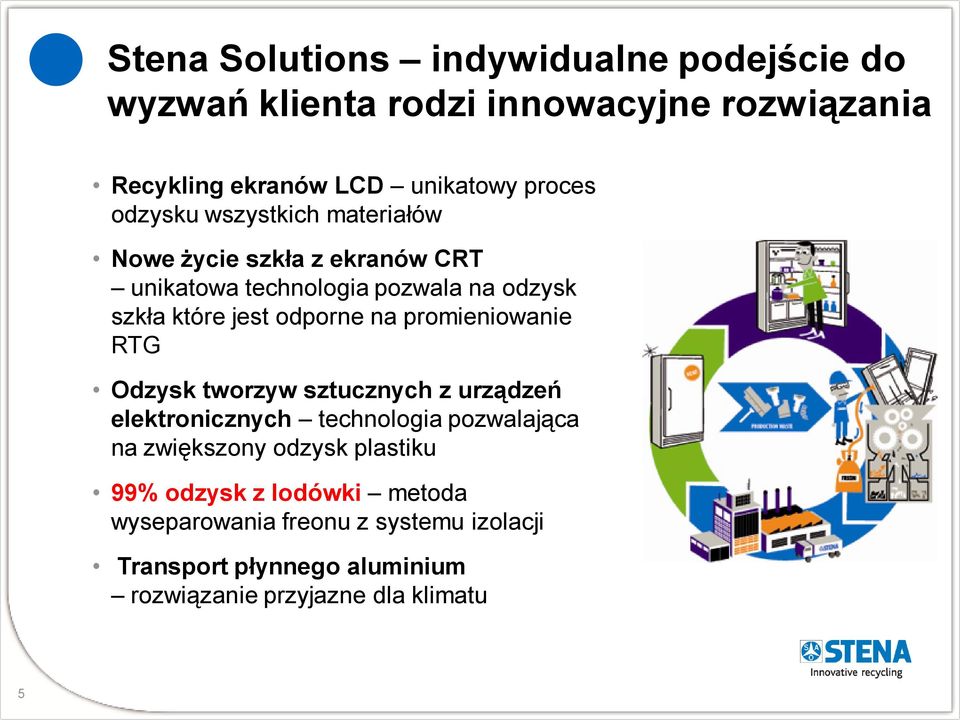 promieniowanie RTG Odzysk tworzyw sztucznych z urządzeń elektronicznych technologia pozwalająca na zwiększony odzysk plastiku