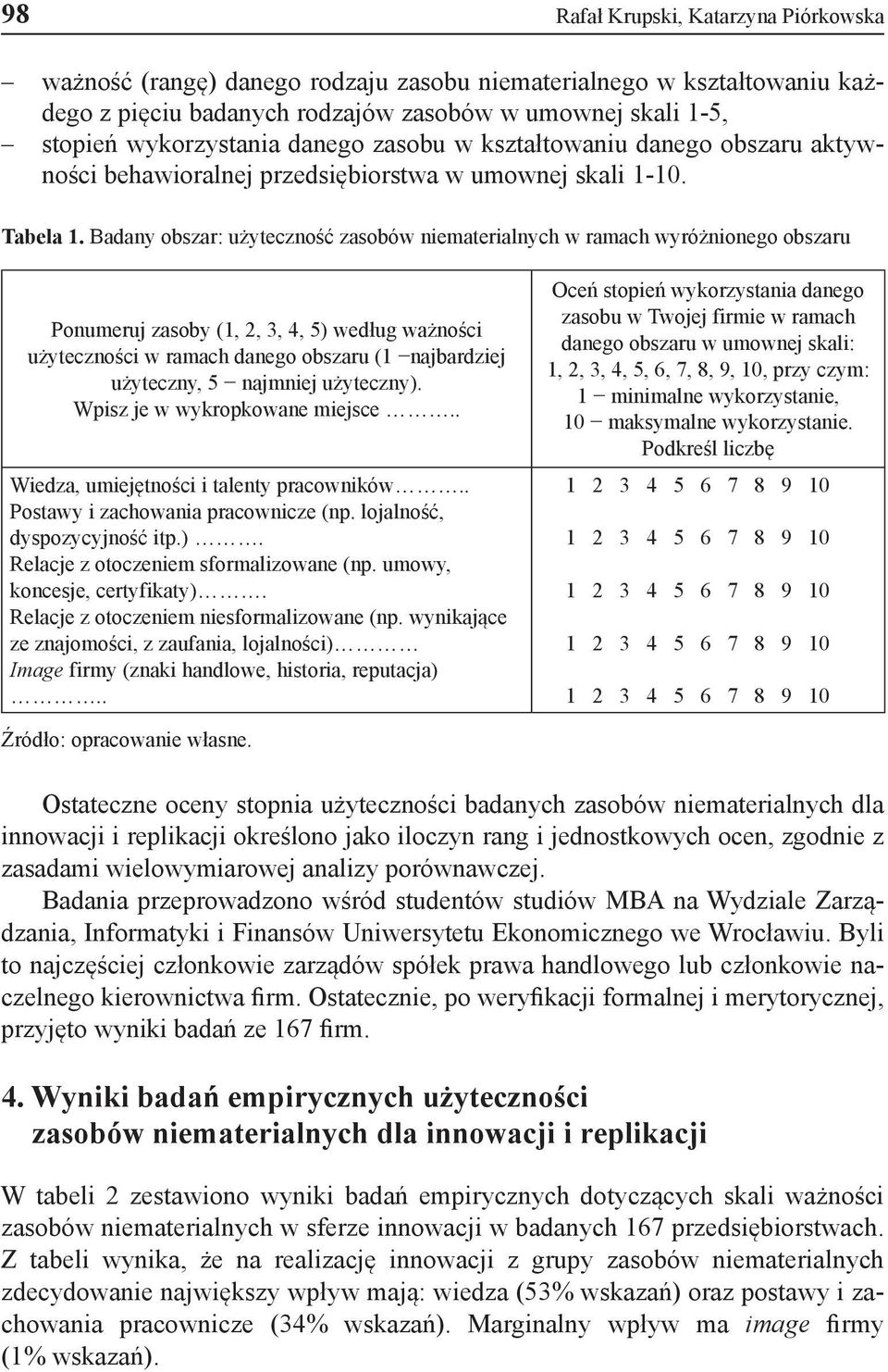 Badany obszar: użyteczność zasobów niematerialnych w ramach wyróżnionego obszaru Ponumeruj zasoby (1, 2, 3, 4, 5) według ważności użyteczności w ramach danego obszaru (1 najbardziej użyteczny, 5