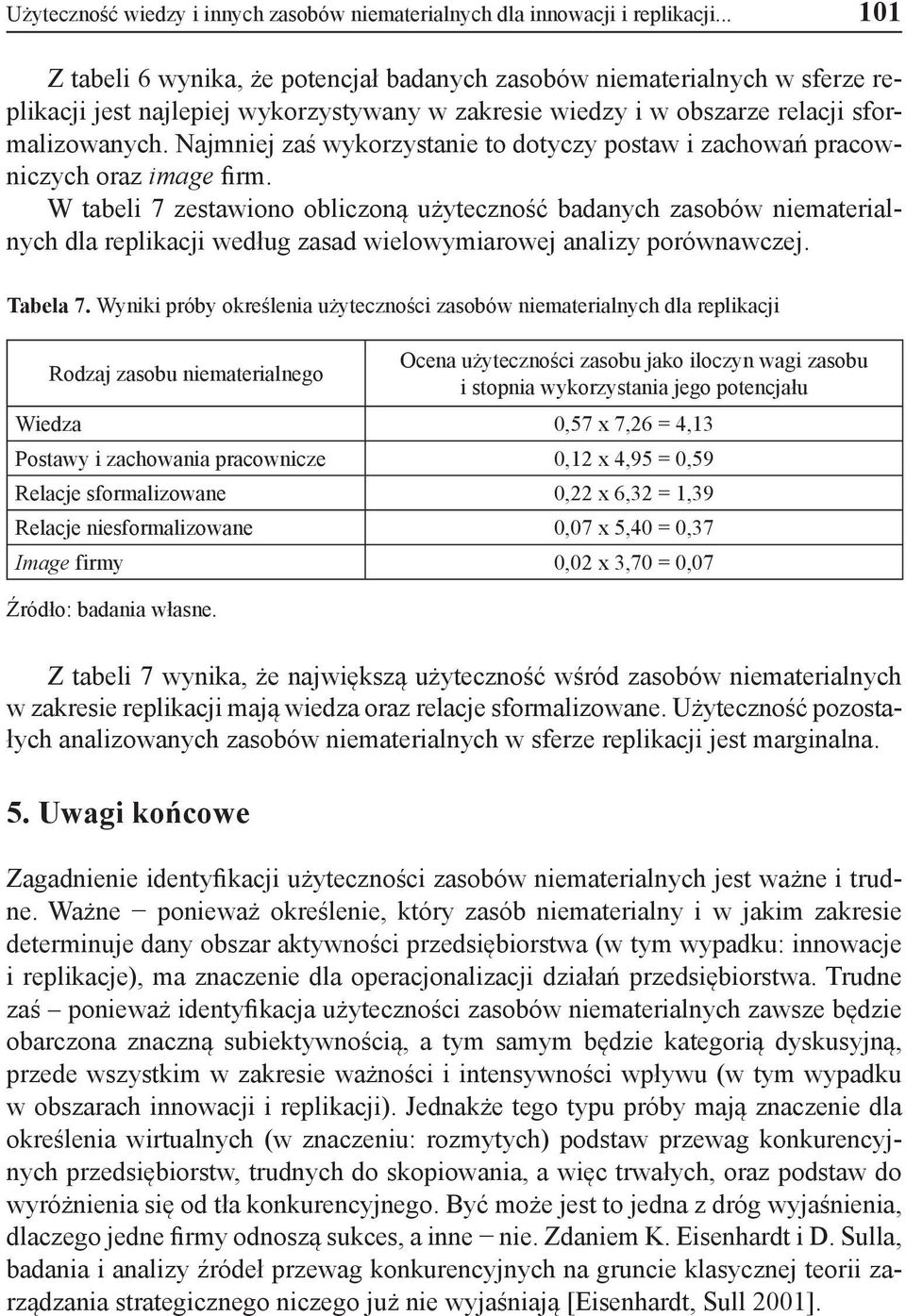 Najmniej zaś wykorzystanie to dotyczy postaw i zachowań pracowniczych oraz image firm.