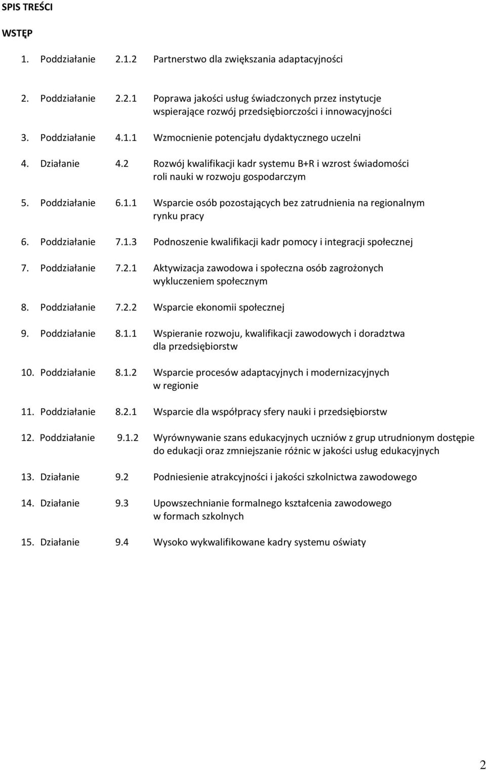 Poddziałanie 7.1.3 Podnoszenie kwalifikacji kadr pomocy i integracji społecznej 7. Poddziałanie 7.2.1 Aktywizacja zawodowa i społeczna osób zagrożonych wykluczeniem społecznym 8. Poddziałanie 7.2.2 Wsparcie ekonomii społecznej 9.