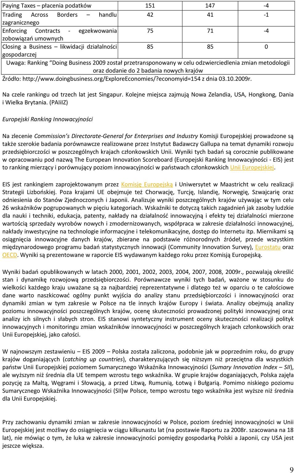 org/exploreeconomies/?economyid=154 z dnia 03.10.2009r. Na czele rankingu od trzech lat jest Singapur. Kolejne miejsca zajmują Nowa Zelandia, USA, Hongkong, Dania i Wielka Brytania.