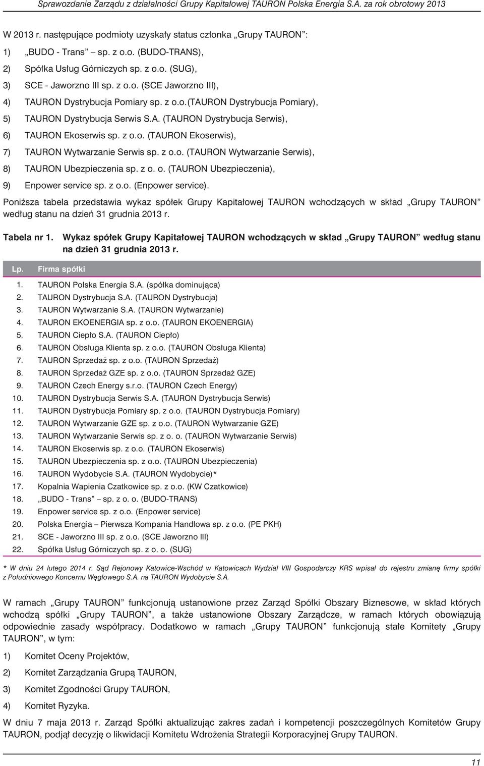 z o. o. (TAURON Ubezpieczenia), 9) Enpower service sp. z o.o. (Enpower service).