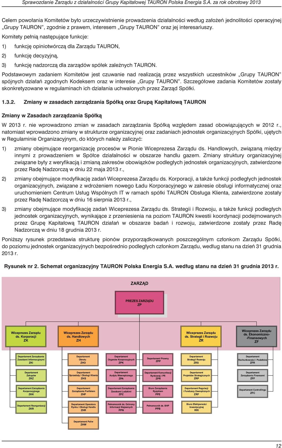 Podstawowym zadaniem Komitetów jest czuwanie nad realizacj¹ przez wszystkich uczestników Grupy TAURON spójnych dzia³añ zgodnych Kodeksem oraz w interesie Grupy TAURON.