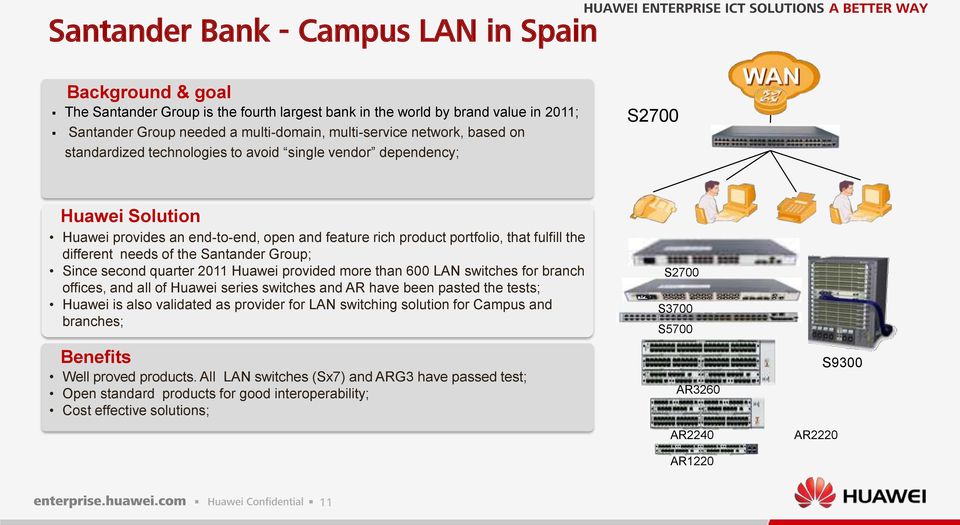 needs of the Santander Group; Since second quarter 2011 Huawei provided more than 600 LAN switches for branch offices, and all of Huawei series switches and AR have been pasted the tests; Huawei is