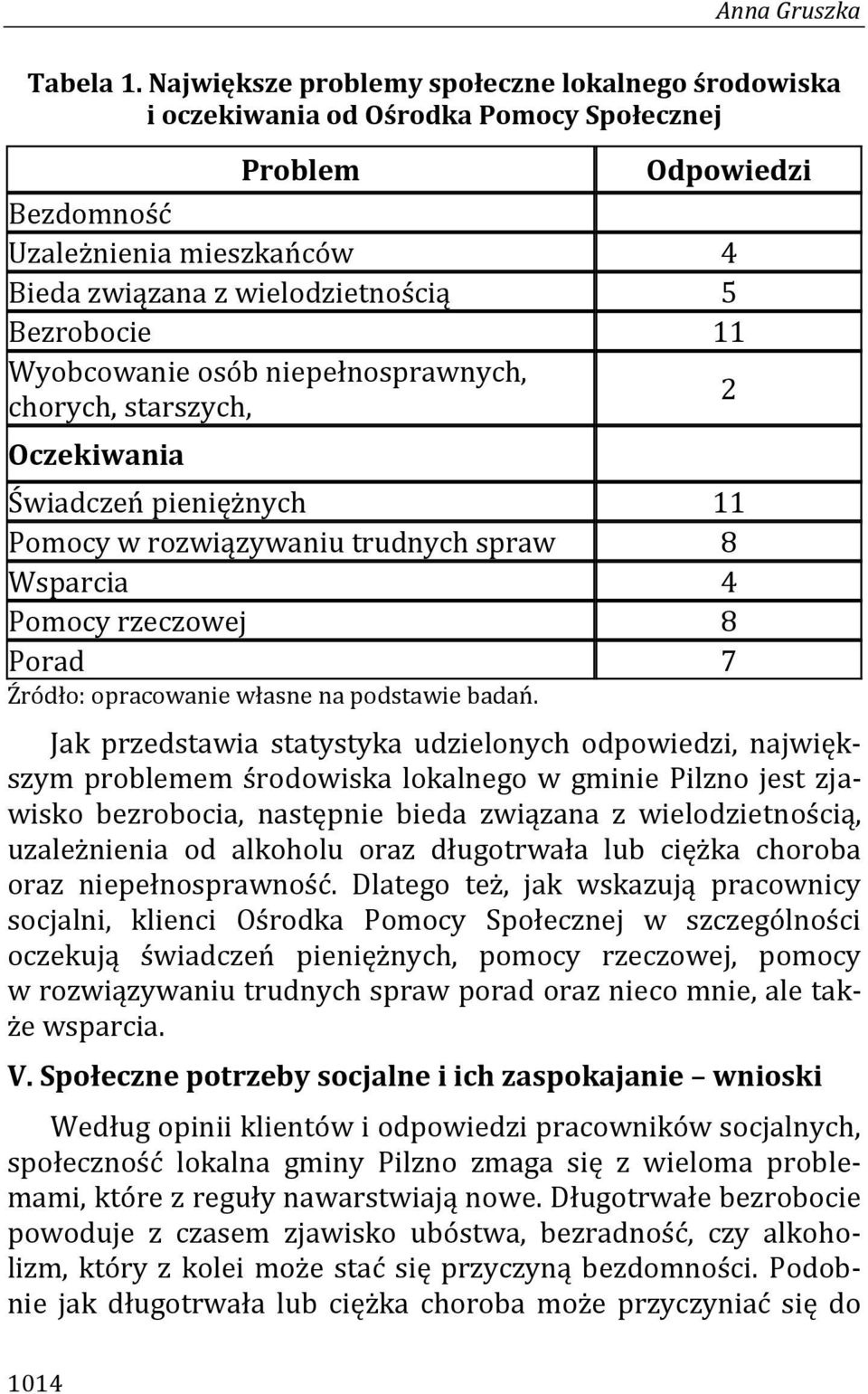 11 Wyobcowanie osób niepełnosprawnych, chorych, starszych, 2 Oczekiwania Świadczeń pieniężnych 11 Pomocy w rozwiązywaniu trudnych spraw 8 Wsparcia 4 Pomocy rzeczowej 8 Porad 7 Źródło: opracowanie