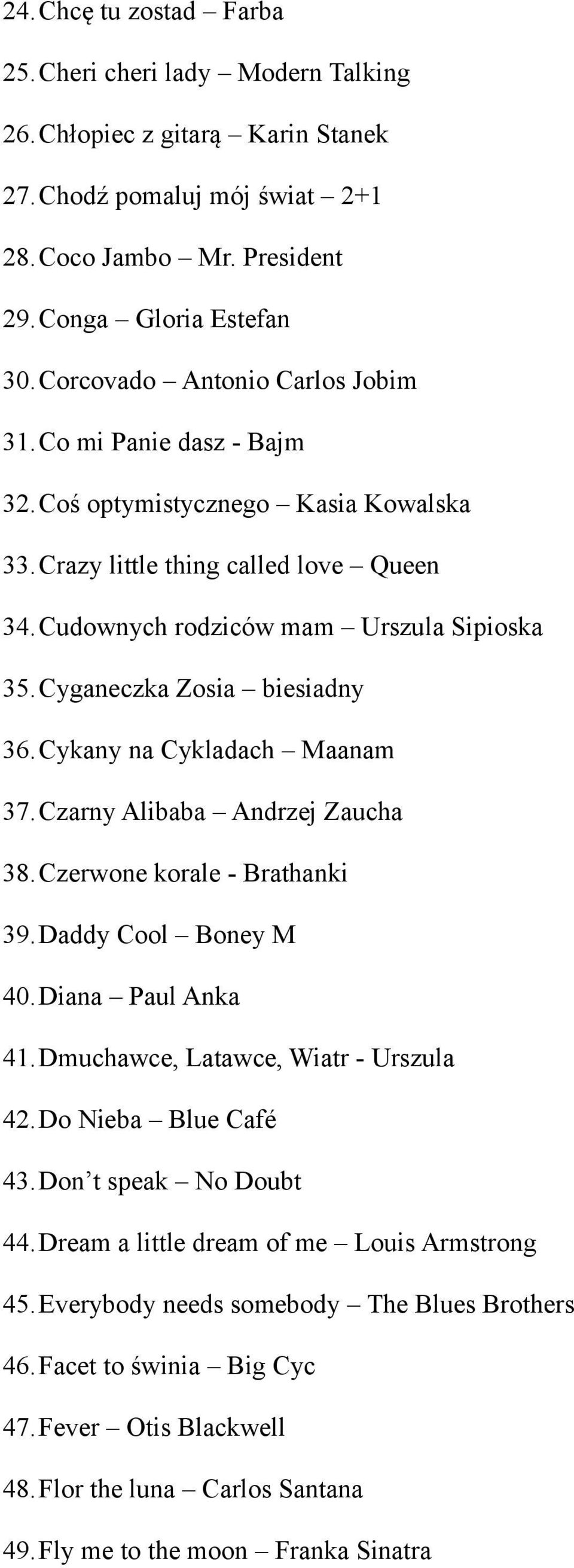 Cyganeczka Zosia biesiadny 36.Cykany na Cykladach Maanam 37.Czarny Alibaba Andrzej Zaucha 38.Czerwone korale - Brathanki 39.Daddy Cool Boney M 40.Diana Paul Anka 41.