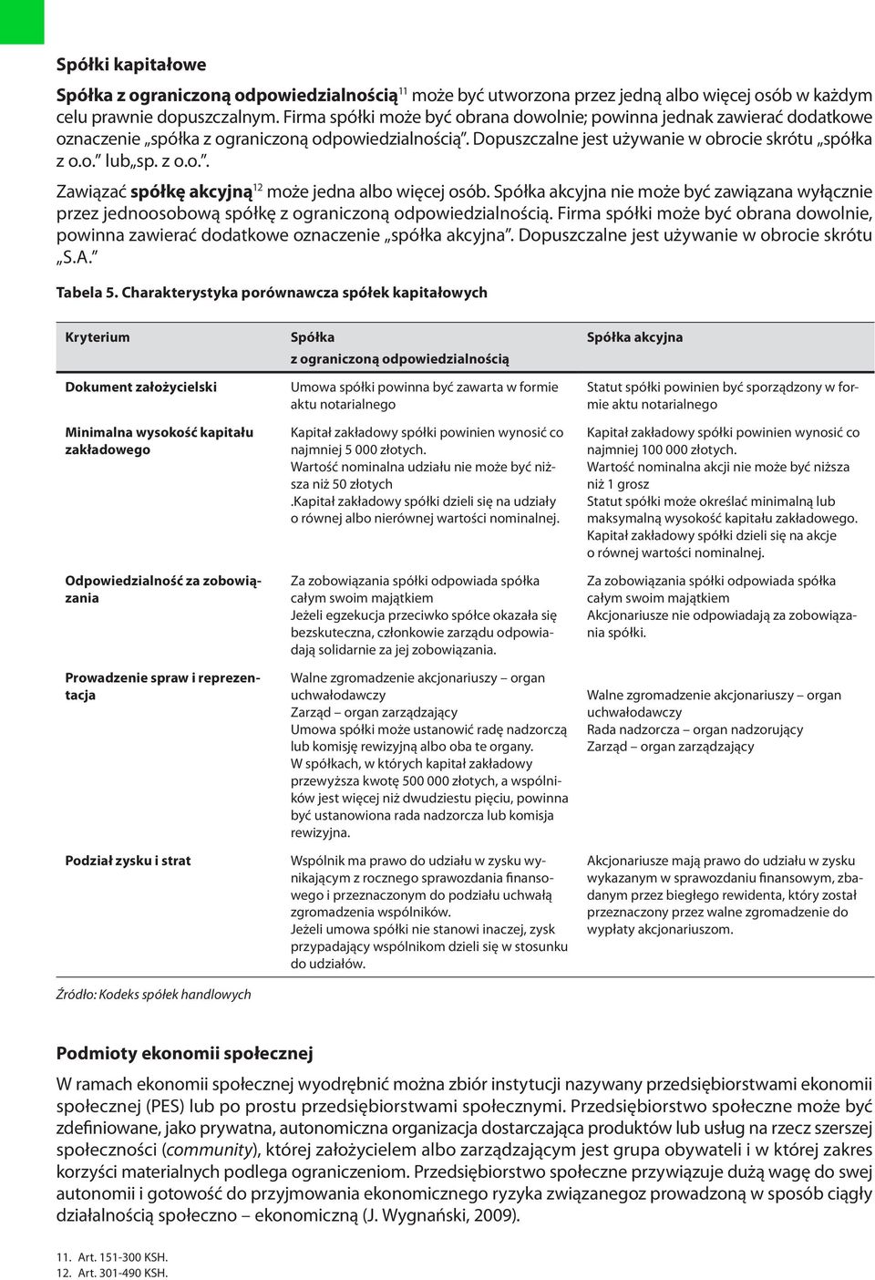 Spółka akcyjna nie może być zawiązana wyłącznie przez jednoosobową spółkę z ograniczoną odpowiedzialnością. Firma spółki może być obrana dowolnie, powinna zawierać dodatkowe oznaczenie spółka akcyjna.