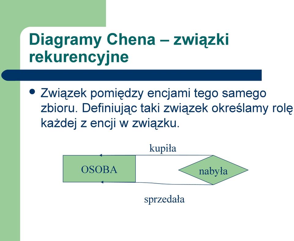 Definiując taki związek określamy rolę