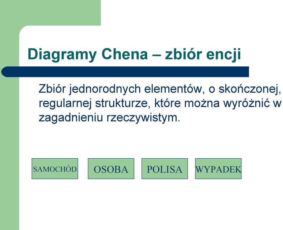 regularnej strukturze, które można