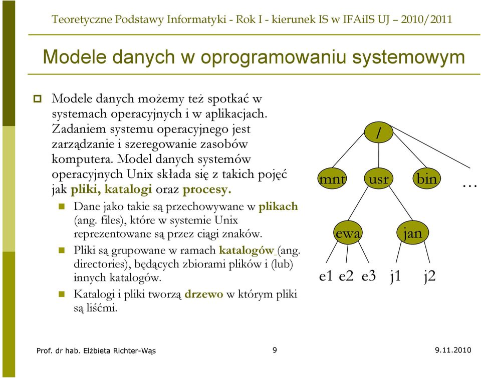 Model danych systemów operacyjnych Unix składa się z takich pojęć jak pliki, katalogi oraz procesy. Dane jako takie są przechowywane w plikach (ang.
