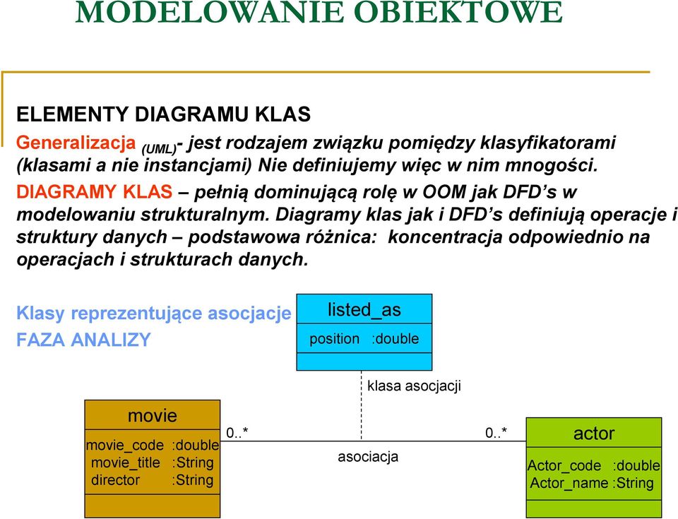 Diagramy klas jak i DFD s definiują operacje i struktury danych podstawowa różnica: koncentracja odpowiednio na operacjach i strukturach danych.