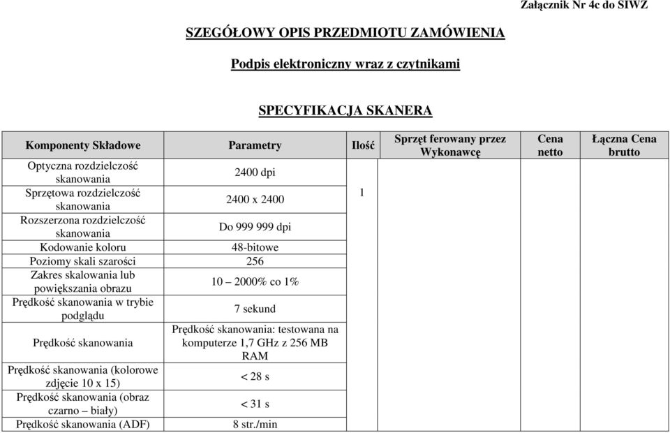 skalowania lub powiększania obrazu 10 2000% co 1% Prędkość skanowania w trybie podglądu 7 sekund Prędkość skanowania: testowana na Prędkość skanowania komputerze 1,7 GHz z 256 MB RAM