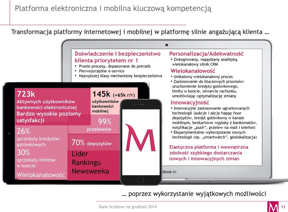 dopasowane do potrzeb Pierwszorzędne e-service Najwyższej klasy mechanizmy bezpieczeństwa 145k (+65k r/r) użytkowników bankowości mobilnej przelewów 7% depozytów Lider Rankingu Newsweeka