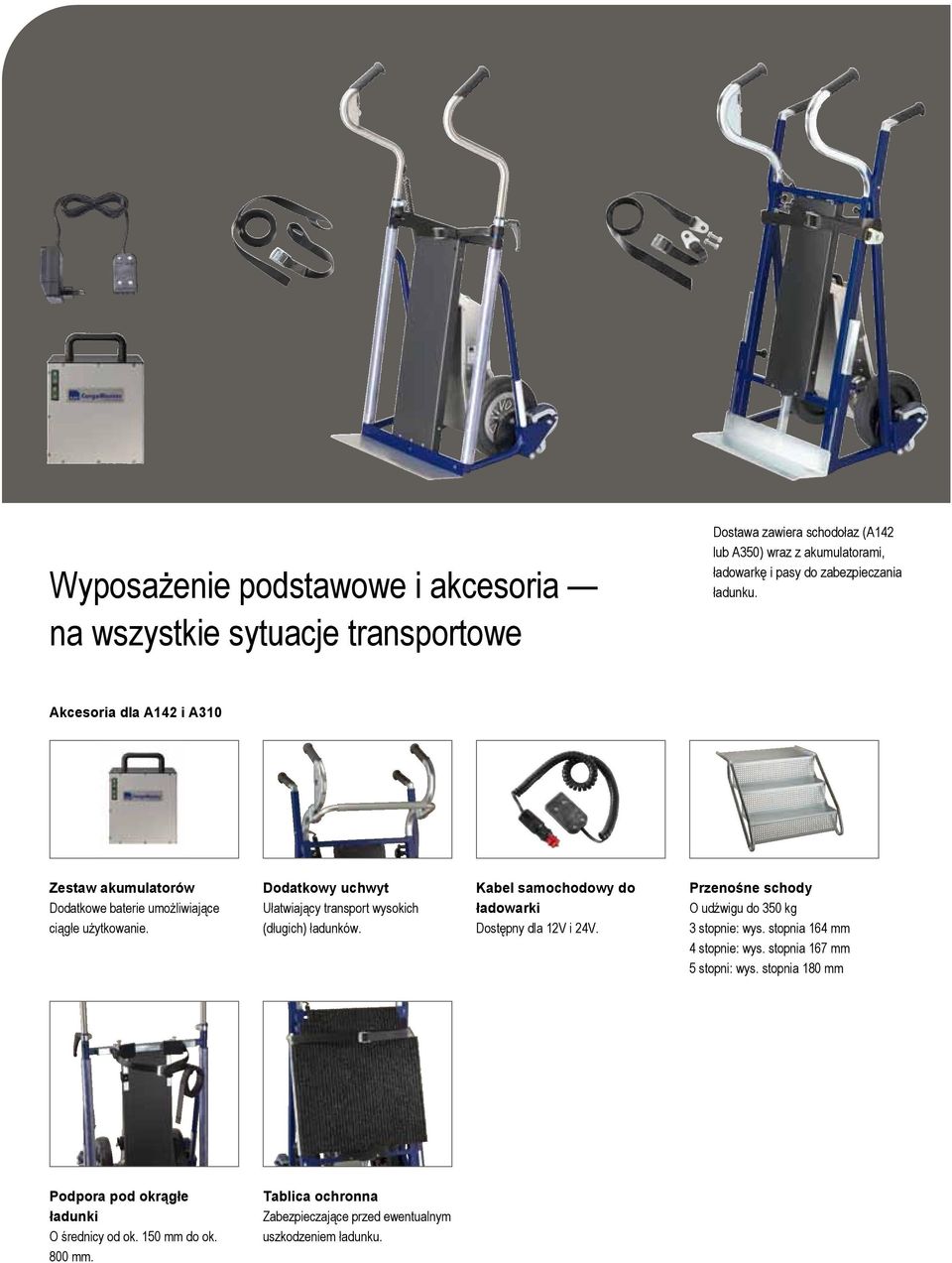 Dodatkowy uchwyt Ułatwiający transport wysokich (długich) ładunków. Kabel samochodowy do ładowarki Dostępny dla 12V i 24V.