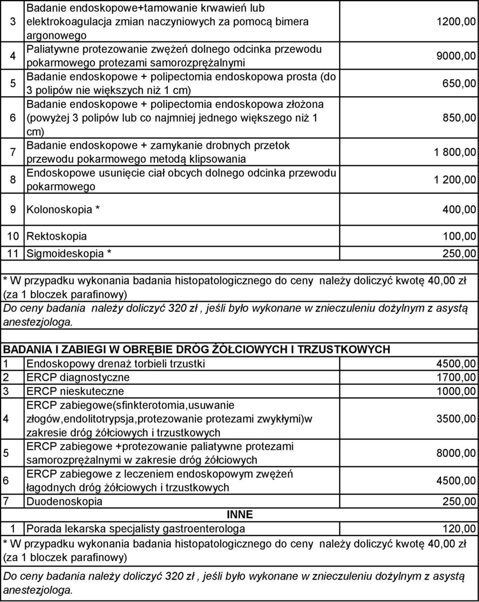 jednego większego niż 1 cm) Badanie endoskopowe + zamykanie drobnych przetok przewodu pokarmowego metodą klipsowania Endoskopowe usunięcie ciał obcych dolnego odcinka przewodu pokarmowego 1200,00