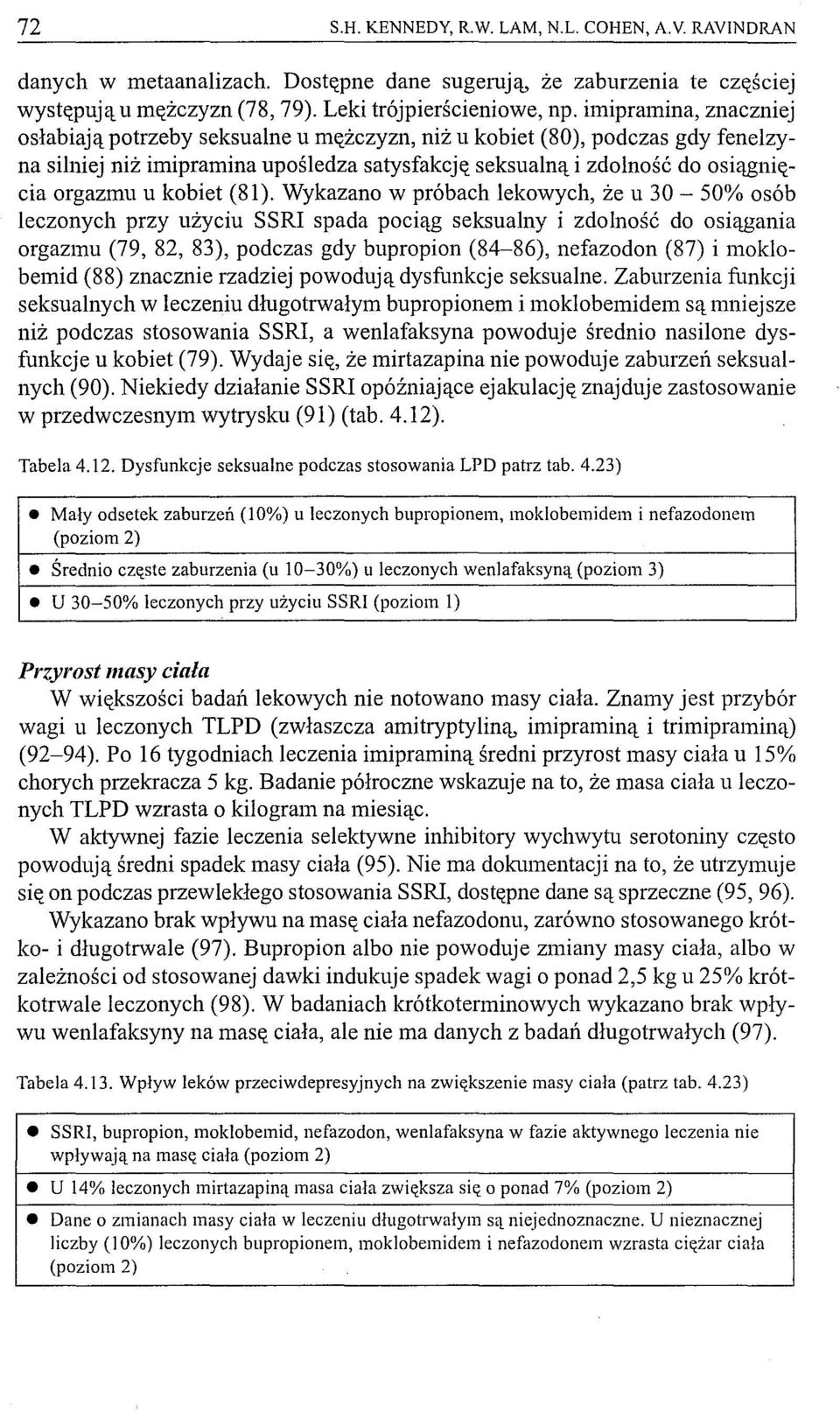 kobiet (81).