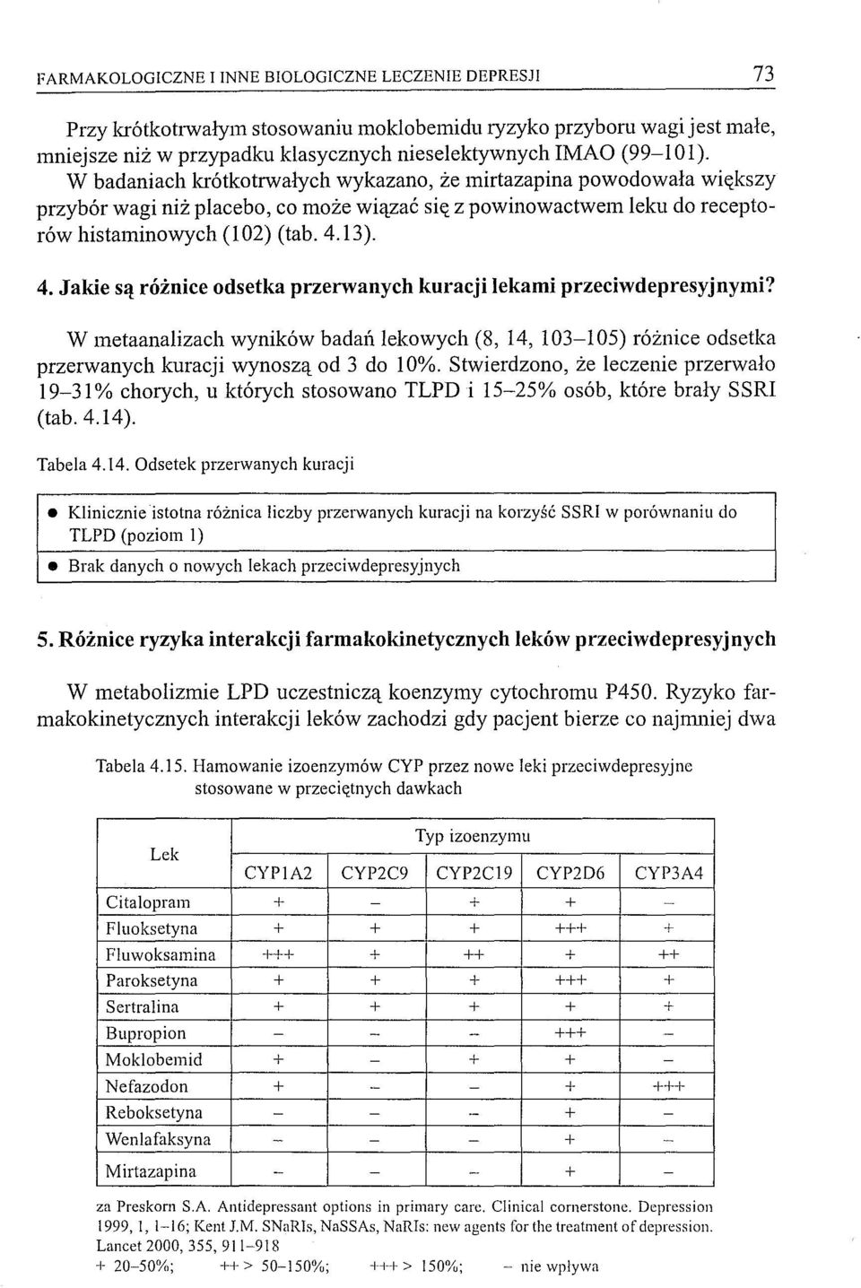 13). 4. Jakie są różnice odsetka przerwanych kuracji lekami przeciwdepresyjnymi? W metaanalizach wyników badań lekowych (8, 14, 103-105) różnice odsetka przerwanych kuracji wynoszą od 3 do 10%.