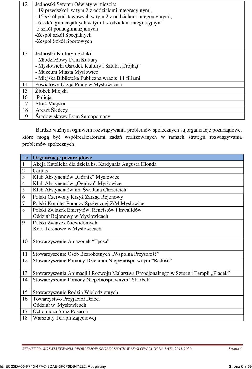 Muzeum Miasta Mysłowice - Miejska Biblioteka Publiczna wraz z 11 filiami 14 Powiatowy Urząd Pracy w Mysłowicach 15 śłobek Miejski 16 Policja 17 StraŜ Miejska 18 Areszt Śledczy 19 Środowiskowy Dom