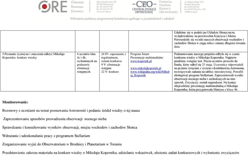 6 uczniów klas 4c i 4b, wyłonionych na podstawie eliminacji wstępnych.