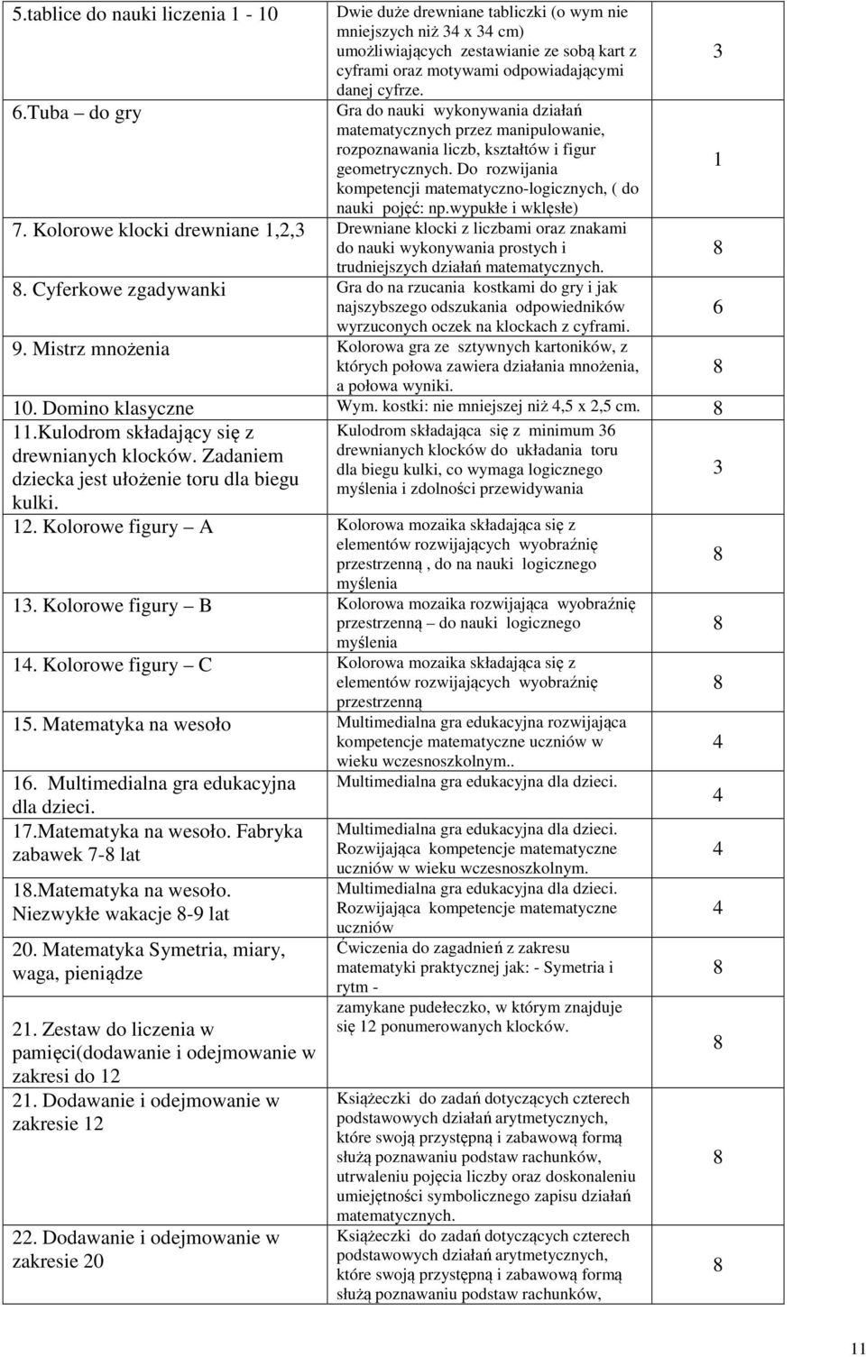 wypukłe i wklęsłe) 7. Kolorowe klocki drewniane,2, Drewniane klocki z liczbami oraz znakami do nauki wykonywania prostych i trudniejszych działań matematycznych.