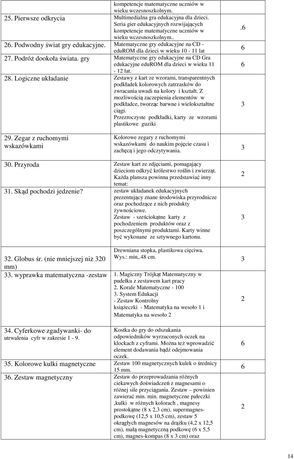 Matematyczne gry edukacyjne na CD - edurom dla dzieci w wieku 0 - lat 27