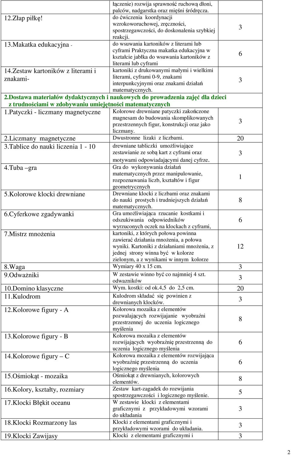 .makatka edukacyjna - do wsuwania kartoników z literami lub cyframi Praktyczna makatka edukacyjna w kształcie jabłka do wsuwania kartoników z literami lub cyframi.