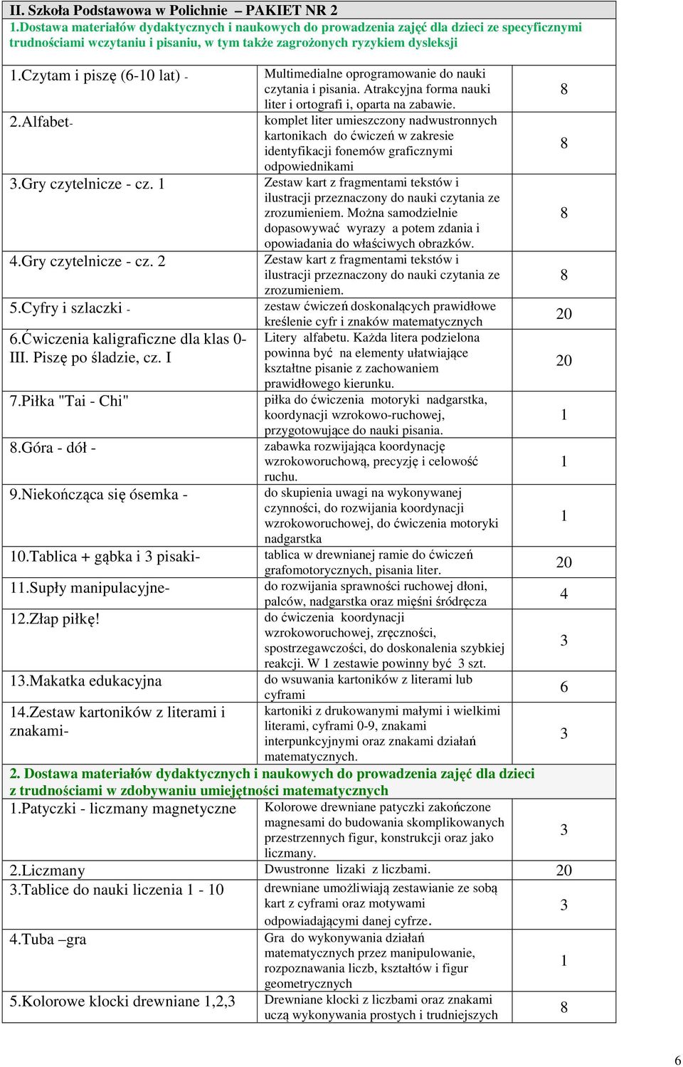 Alfabet-.Gry czytelnicze - cz..gry czytelnicze - cz. 2 5.Cyfry i szlaczki -.Ćwiczenia kaligraficzne dla klas 0- III. Piszę po śladzie, cz. I 7.Piłka "Tai - Chi".Góra - dół - 9.