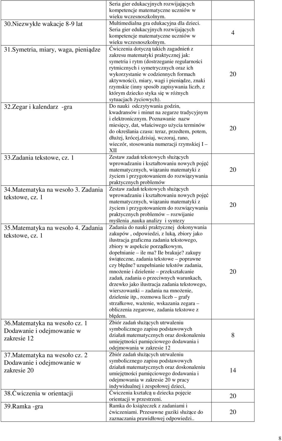 Ramka -gra Seria gier edukacyjnych rozwijających kompetencje matematyczne uczniów w wieku wczesnoszkolnym. Multimedialna gra edukacyjna dla dzieci.