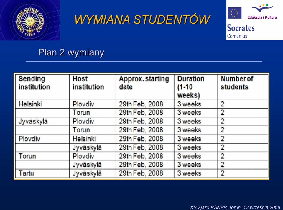 Plan 2