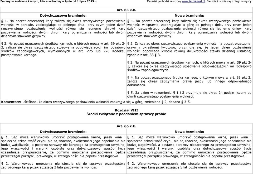 39 pkt 2-3, zalicza się okres rzeczywistego stosowania odpowiadających im rodzajowo środków zapobiegawczych, wymienionych w art. 275 lub 276 Kodeksu postępowania karnego. Art. 63 k.k. 1.